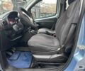 Синій Фіат Кубо, об'ємом двигуна 0 л та пробігом 198 тис. км за 8190 $, фото 10 на Automoto.ua
