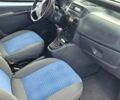 Синий Фиат Кубо, объемом двигателя 1.36 л и пробегом 260 тыс. км за 4400 $, фото 1 на Automoto.ua