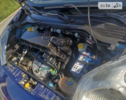 Синій Фіат Кубо, об'ємом двигуна 1.4 л та пробігом 191 тис. км за 5800 $, фото 29 на Automoto.ua