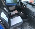 Синий Фиат Кубо, объемом двигателя 1.25 л и пробегом 249 тыс. км за 5300 $, фото 22 на Automoto.ua