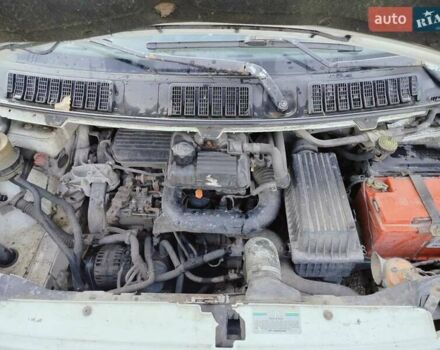 Білий Фіат Скудо, об'ємом двигуна 1.91 л та пробігом 325 тис. км за 2350 $, фото 7 на Automoto.ua