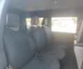 Белый Фиат Скудо, объемом двигателя 1.9 л и пробегом 200 тыс. км за 2850 $, фото 2 на Automoto.ua
