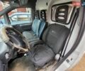Белый Фиат Скудо, объемом двигателя 2 л и пробегом 418 тыс. км за 2900 $, фото 4 на Automoto.ua