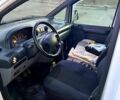 Білий Фіат Скудо, об'ємом двигуна 2 л та пробігом 430 тис. км за 2400 $, фото 6 на Automoto.ua