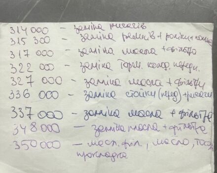 Белый Фиат Скудо, объемом двигателя 1.9 л и пробегом 356 тыс. км за 1200 $, фото 2 на Automoto.ua