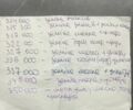 Белый Фиат Скудо, объемом двигателя 1.9 л и пробегом 356 тыс. км за 1200 $, фото 2 на Automoto.ua