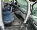 Білий Фіат Скудо, об'ємом двигуна 2 л та пробігом 200 тис. км за 2550 $, фото 9 на Automoto.ua