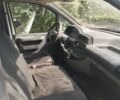 Белый Фиат Скудо, объемом двигателя 2 л и пробегом 555 тыс. км за 1600 $, фото 3 на Automoto.ua