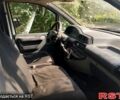 Фиат Скудо 2006 в Рокитном на Automoto.ua Белый Фиат Скудо, объемом двигателя 2 л и пробегом 0 тыс. км за 1600 $, фото 3 на Automoto.ua