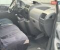 Білий Фіат Скудо, об'ємом двигуна 0 л та пробігом 248 тис. км за 4200 $, фото 6 на Automoto.ua