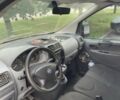 Белый Фиат Скудо, объемом двигателя 1.6 л и пробегом 380 тыс. км за 4899 $, фото 2 на Automoto.ua