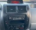 Білий Фіат Скудо, об'ємом двигуна 2 л та пробігом 425 тис. км за 5300 $, фото 20 на Automoto.ua