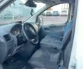 Білий Фіат Скудо, об'ємом двигуна 2 л та пробігом 425 тис. км за 5300 $, фото 13 на Automoto.ua