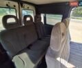 Белый Фиат Скудо, объемом двигателя 1.91 л и пробегом 482 тыс. км за 3500 $, фото 3 на Automoto.ua