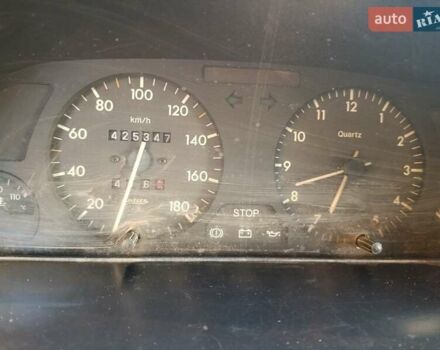 Білий Фіат Скудо, об'ємом двигуна 1.6 л та пробігом 425 тис. км за 2000 $, фото 3 на Automoto.ua