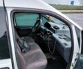 Белый Фиат Скудо, объемом двигателя 1.9 л и пробегом 400 тыс. км за 3400 $, фото 3 на Automoto.ua