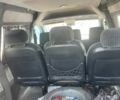 Белый Фиат Скудо, объемом двигателя 0 л и пробегом 300 тыс. км за 1505 $, фото 4 на Automoto.ua