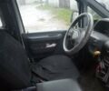 Белый Фиат Скудо, объемом двигателя 1.9 л и пробегом 300 тыс. км за 3000 $, фото 4 на Automoto.ua