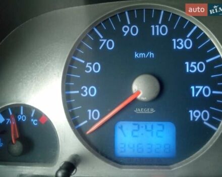 Белый Фиат Скудо, объемом двигателя 1.9 л и пробегом 300 тыс. км за 3000 $, фото 6 на Automoto.ua