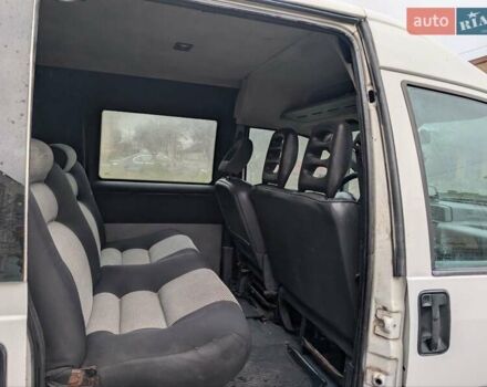 Белый Фиат Скудо, объемом двигателя 2 л и пробегом 300 тыс. км за 2950 $, фото 8 на Automoto.ua