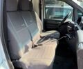 Белый Фиат Скудо, объемом двигателя 1.91 л и пробегом 200 тыс. км за 2900 $, фото 12 на Automoto.ua
