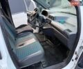 Білий Фіат Скудо, об'ємом двигуна 1.87 л та пробігом 340 тис. км за 2600 $, фото 10 на Automoto.ua