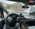 Фиат Скудо 2000 в Киеве на Automoto.ua Белый Фиат Скудо, объемом двигателя 1.91 л и пробегом 575 тыс. км за 3300 $, фото 1 на Automoto.ua