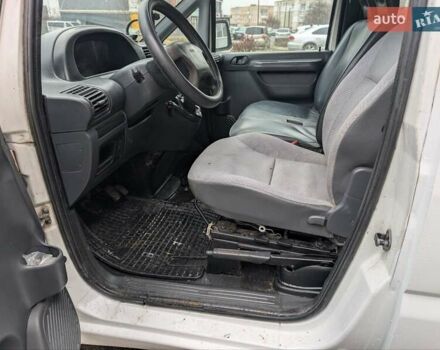 Белый Фиат Скудо, объемом двигателя 2 л и пробегом 300 тыс. км за 2950 $, фото 12 на Automoto.ua