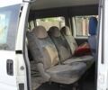 Белый Фиат Скудо, объемом двигателя 1.9 л и пробегом 367 тыс. км за 4000 $, фото 6 на Automoto.ua