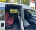 Білий Фіат Скудо, об'ємом двигуна 1.87 л та пробігом 350 тис. км за 2999 $, фото 15 на Automoto.ua