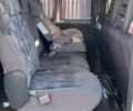 Белый Фиат Скудо, объемом двигателя 2 л и пробегом 290 тыс. км за 2000 $, фото 5 на Automoto.ua