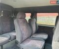 Белый Фиат Скудо, объемом двигателя 1.9 л и пробегом 347 тыс. км за 2650 $, фото 17 на Automoto.ua