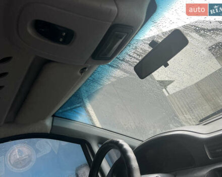 Белый Фиат Скудо, объемом двигателя 2 л и пробегом 300 тыс. км за 3250 $, фото 5 на Automoto.ua