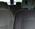 Белый Фиат Скудо, объемом двигателя 2 л и пробегом 369 тыс. км за 3800 $, фото 12 на Automoto.ua