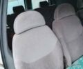 Белый Фиат Скудо, объемом двигателя 2 л и пробегом 369 тыс. км за 3800 $, фото 5 на Automoto.ua
