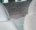 Белый Фиат Скудо, объемом двигателя 2 л и пробегом 369 тыс. км за 3800 $, фото 9 на Automoto.ua