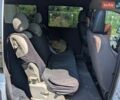 Білий Фіат Скудо, об'ємом двигуна 2 л та пробігом 400 тис. км за 4700 $, фото 10 на Automoto.ua