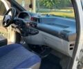 Білий Фіат Скудо, об'ємом двигуна 2 л та пробігом 422 тис. км за 4000 $, фото 10 на Automoto.ua