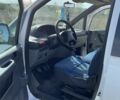 Белый Фиат Скудо, объемом двигателя 2 л и пробегом 310 тыс. км за 4100 $, фото 5 на Automoto.ua