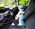 Білий Фіат Скудо, об'ємом двигуна 2 л та пробігом 209 тис. км за 4000 $, фото 10 на Automoto.ua