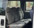 Белый Фиат Скудо, объемом двигателя 1.9 л и пробегом 274 тыс. км за 4250 $, фото 13 на Automoto.ua