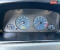Білий Фіат Скудо, об'ємом двигуна 2 л та пробігом 340 тис. км за 4300 $, фото 8 на Automoto.ua