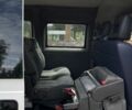 Белый Фиат Скудо, объемом двигателя 1.9 л и пробегом 274 тыс. км за 4250 $, фото 14 на Automoto.ua