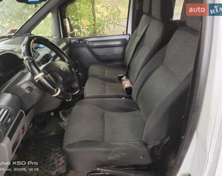 Белый Фиат Скудо, объемом двигателя 2 л и пробегом 359 тыс. км за 5000 $, фото 20 на Automoto.ua