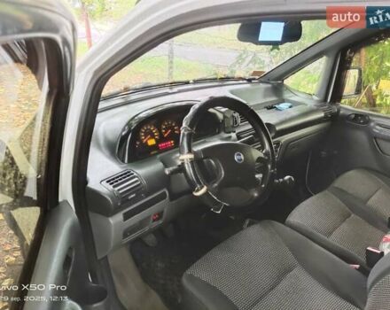 Белый Фиат Скудо, объемом двигателя 2 л и пробегом 359 тыс. км за 5000 $, фото 18 на Automoto.ua