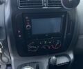 Белый Фиат Скудо, объемом двигателя 1.56 л и пробегом 503 тыс. км за 5900 $, фото 16 на Automoto.ua