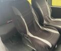 Білий Фіат Скудо, об'ємом двигуна 1.9 л та пробігом 400 тис. км за 3999 $, фото 7 на Automoto.ua
