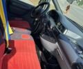 Белый Фиат Скудо, объемом двигателя 2 л и пробегом 270 тыс. км за 4650 $, фото 4 на Automoto.ua