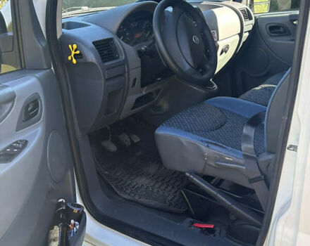 Белый Фиат Скудо, объемом двигателя 1.56 л и пробегом 210 тыс. км за 5900 $, фото 11 на Automoto.ua