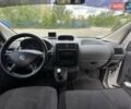 Білий Фіат Скудо, об'ємом двигуна 1.6 л та пробігом 277 тис. км за 4450 $, фото 17 на Automoto.ua